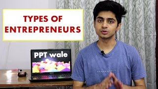 TYPES OF ENTREPRENEURS IN HINDI  Innovative Imitating Fabian amp Drone  BBAMBABcom [upl. by Constance]