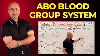 ABO Blood Group System  Hematology  Dr Najeeb 👨‍⚕️ [upl. by Rawna]