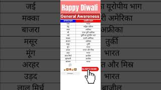 Happy Diwalidiwalispecialdiwalispecialdiwali2024diwalirangolijubinnautiyal newsongnew [upl. by Indnahc]