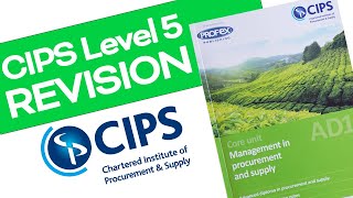 CIPS Level 5  Management in Procurement amp Supply Revision Notes [upl. by Nappie]