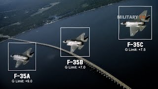 What are the Differences Technology Between F35A F35B and F35C [upl. by Marrilee]