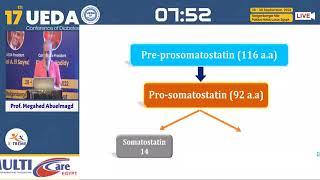 Prof Megahed Abuelmagd The somatostatin secreting pancreatic delta cell and diabetes [upl. by Acinor]