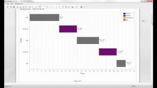 Proplanner Man Machine Charts [upl. by Akenehs925]