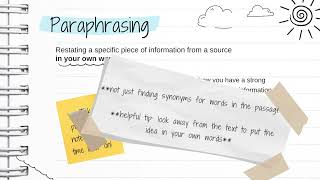 1 Quoting Paraphrasing amp Summarizing Defining the Terms [upl. by Wedurn33]