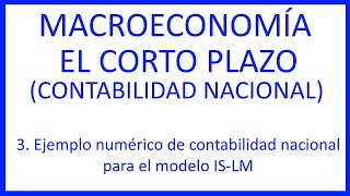 3 Ejemplo numérico de contabilidad nacional para el modelo ISLM [upl. by Aidiruy662]