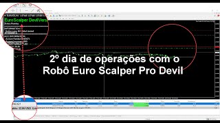 RESULTADO 2º dia de operações com o Robô Euro Scalper Pro Devil para Mt4 [upl. by Apps]