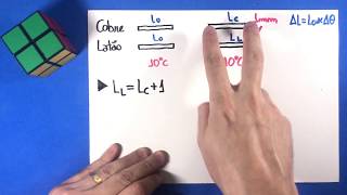 01  Dilatação Térmica [upl. by Orsa]