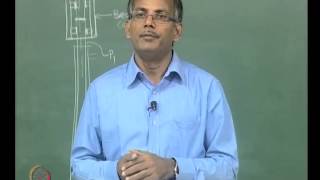 Mod01 Lec18 Pile Driveability Analysis I [upl. by Doralynn]