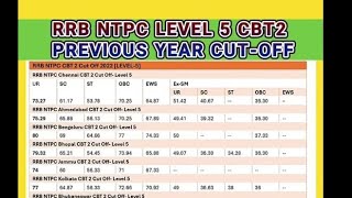 Rrb Ntpc Cbt 2 Cutoff  Level 5 Zone Wise Cutoff [upl. by Ardnaskela]