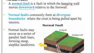 Unit 2 Lecture 2 Folds and Faults [upl. by Aneloaup668]