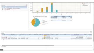 Capital Planning  AssetWorks EAM Demo [upl. by Willin]