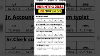 RRB NTPC Previous Year Cut Off  RRB NTPC New Vacancy 2024  RRB NTPC NotificationNTPC 2019 Cut Off [upl. by Anolla]