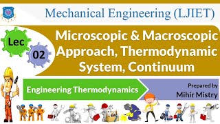 L 02 Microscopic Macroscopic Approach System Continuum  Engineering Thermodynamics  Mechanical [upl. by Yeleak]