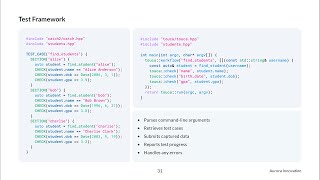 Continuous Regression Testing for Safer and Faster Refactoring in C  Pejman Ghorbanzade  CppCon [upl. by Fisoi]