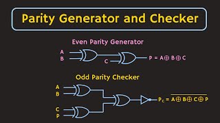 Parity Generator and Parity Checker Explained [upl. by Losse3]