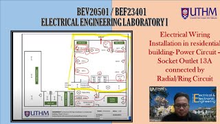 Virtual Domestic Wiring Experiment 2  Socket Outlet 13A Connected by RadialRing Circuit [upl. by Pirzada]