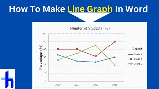 How to make line graph in Microsoft word [upl. by Josi]