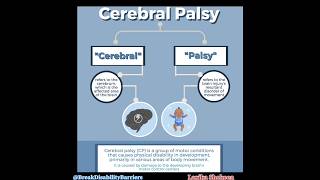 Cerebral PalsySymptomsTypes amp Treatment Of CP Laxika Shokeenshorts specialeducation education [upl. by Ziza258]