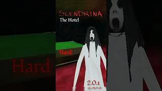 slendrina The Hotel 201 12ada Versión slendrinagame slendrinahorror dvloper dvlopergames [upl. by Hgielah163]