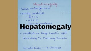 Causes of Hepatomegaly [upl. by Asyral]