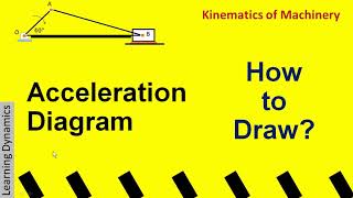 Acceleration Diagram  Slider Crank Tamil  How to find acceleration directions [upl. by Dasha754]