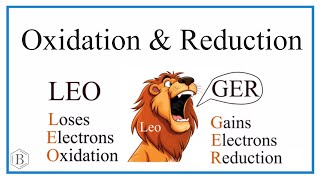 Oxidation Reduction and Redox Balancing Redox Reactions [upl. by Grail467]