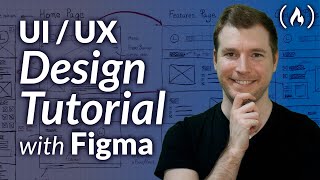 UI  UX Design Tutorial – Wireframe Mockup amp Design in Figma [upl. by Iddet]