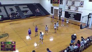 Crockett Early College High School vs Marble Falls High School Womens Varsity Basketball [upl. by Peggi185]