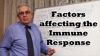 Factors affecting the Immune Response [upl. by Anattar415]