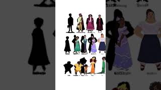 Disney Agustín Madrigal Encanto The Madrigal Family Concept art disney [upl. by Quartas]