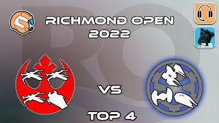 Bradley Smith and Duncan Howard Richmond Open 2022 Top 4 [upl. by Reivaz]