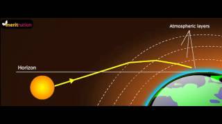 Actual and Apparent Position  Atmospheric Refraction [upl. by Buna]