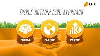 Discovering the Triple Bottom Line Empowering Businesses  Cross Barriers [upl. by Mcgrody797]