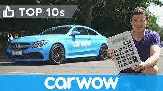 Car finance  what you need to know  Top10s [upl. by Ttirb]