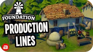 Foundation ▶Production Line Efficiency◀ Medieval City Building Game 7 Alpha [upl. by Maletta]