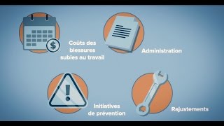 L’établissement des taux de cotisation [upl. by Lemuelah841]