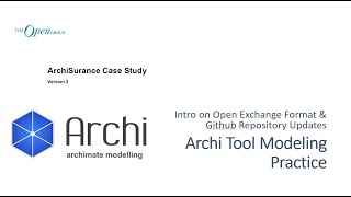 ArchiSurance 04  v2 Archi Modeling Practice PhaseA Figure05 ArchiMate [upl. by Thamora]