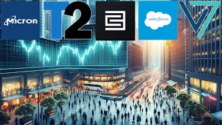 IMPULS  C3AI  SALESFORCE  VULCAN ENERGY  MICRON  TAKE TWO  CHARTANALYSE [upl. by Refinne]