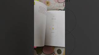 Bullet journal method  journaling  diary writing  plan organise and track [upl. by Nanda251]