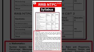 RRB NTPC cbt 1  cbt 2 exam pattern and syllabus 2024 [upl. by Yttiy799]