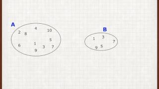 1° lezione gli insiemi [upl. by Hoehne]