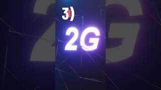 ¿Por qué tengo H y no 4G [upl. by Anidem]