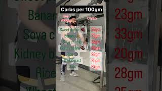 Carbs per 100gm [upl. by Peirsen]