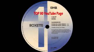 Roxette  Dangerous Power Mix  Long Version [upl. by Rebor187]