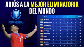 La MUERTE de la Mejor Eliminatoria del Mundo  El cambio de formato para la Conmebol en 2026 [upl. by Joerg63]