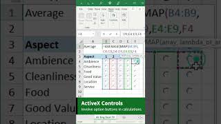 How to involve option buttons under ActiveX Controls in calculation in Excel [upl. by Melony702]