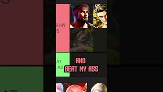 Ranking Street Fighter 6 Characters on if I can beat them up [upl. by Adniroc]