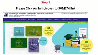 SVMCM SWITCH  Renew Your Application 20212022 WEST BENGAL WBMDFC [upl. by Arther882]