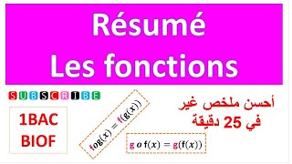 les fonctions 1 Bac résumé [upl. by Saw]