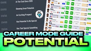 FIFA 22 CAREER MODE GUIDE  POTENTIAL [upl. by Ettolrahc767]